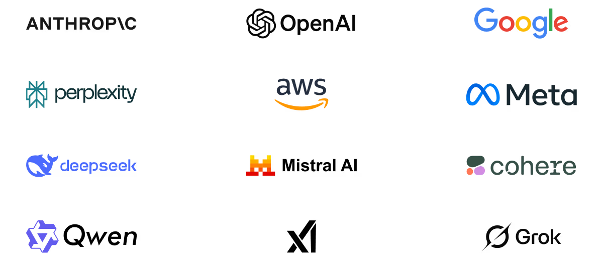 Available AI model providers